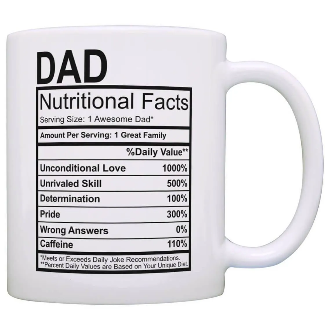 Dad Nutritional Facts Mug